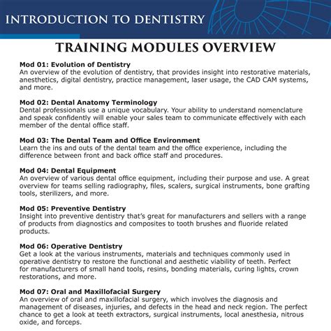 ihi training modules